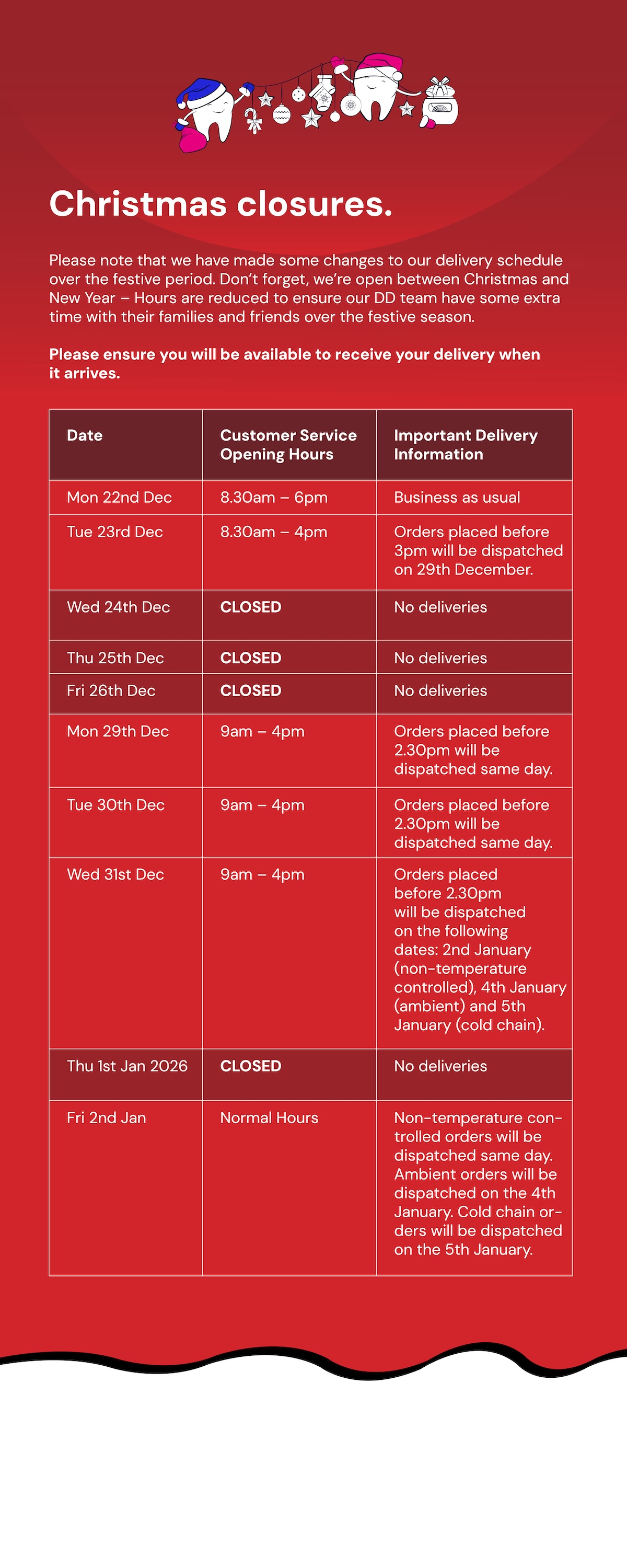 Dental Directory Christmas opening hours 2025-2026