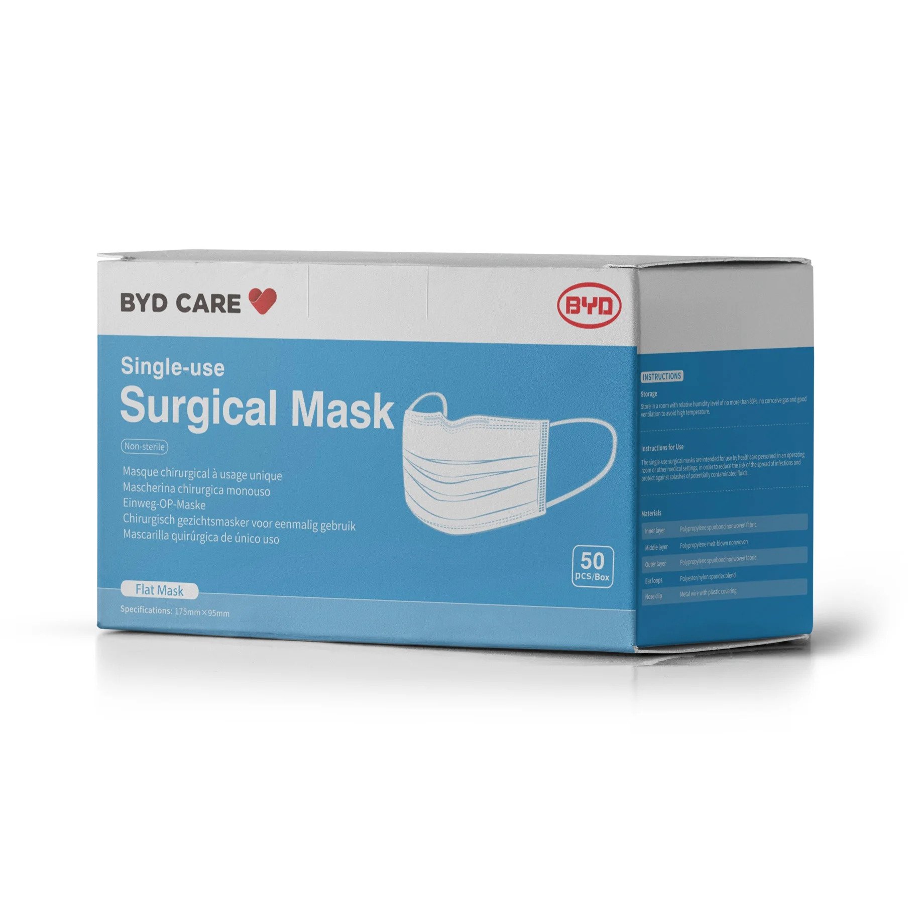 Medicare Face Mask Type IIR Fluid Resistant (Box 50) Ear Loops 