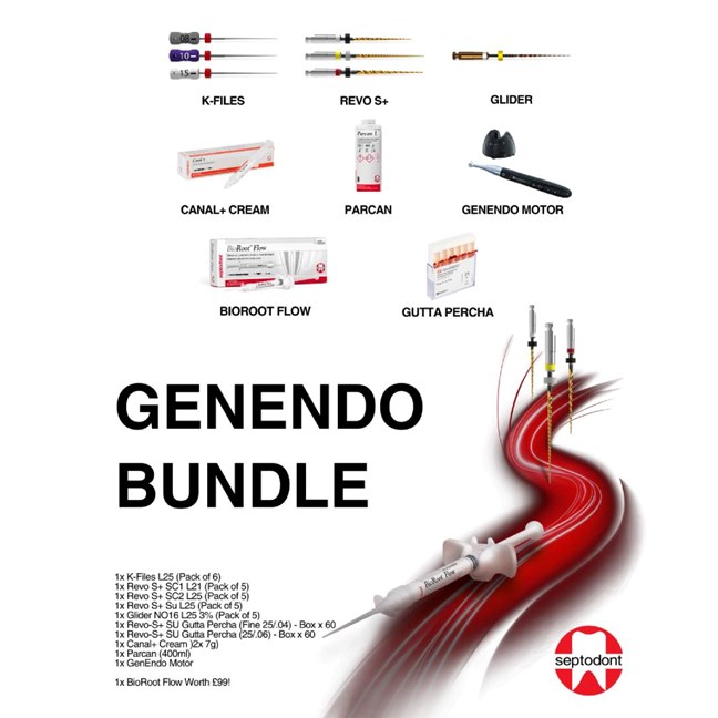 GenENDO Starter Kit Including Motor