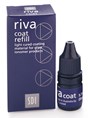 Riva Coat