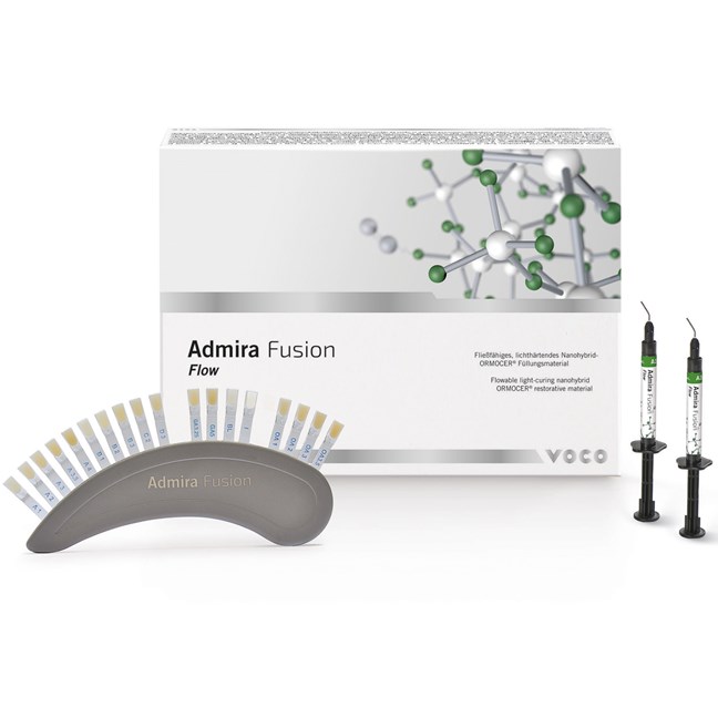 Admira Fusion Flow Set Syringes