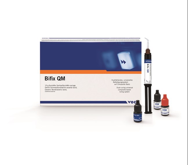 Bifix QM Syringe Set