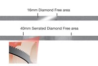 Diamond Finishing Strips Plain Edge 15µm 3.75mm 