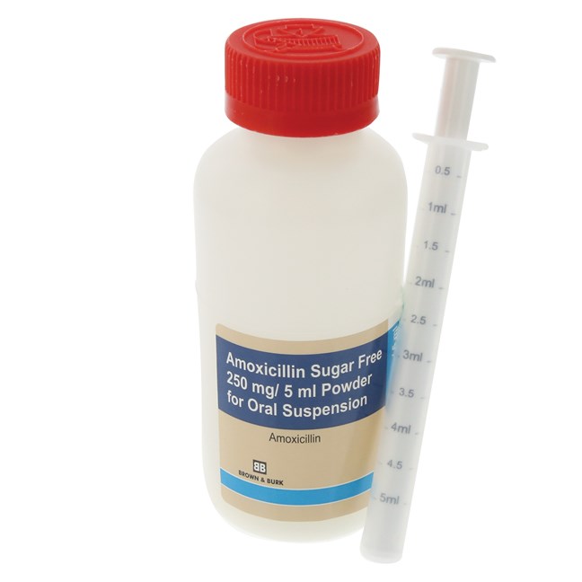 Amoxicillin Suspension 250mg/5ml