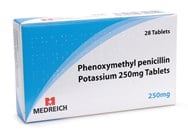 Penicillin VK Tablets BP - 250mg 