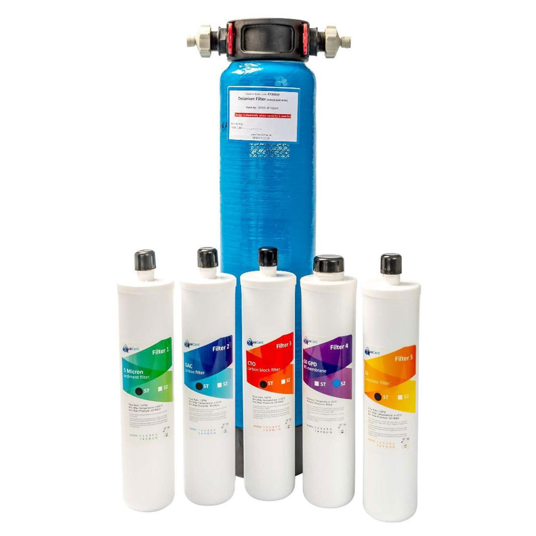 Eau Flow Reverse Osmosis (RO) Hard Water Filter Value Pack 