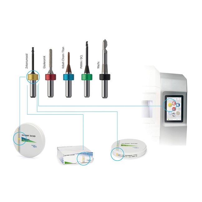PrograMill Tool Blue t3.0c For PM7