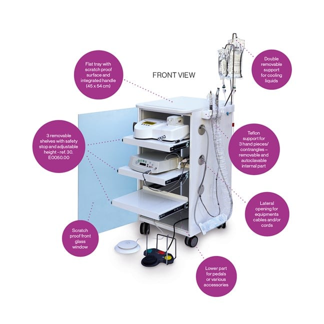 Omnia LC Implant Suite