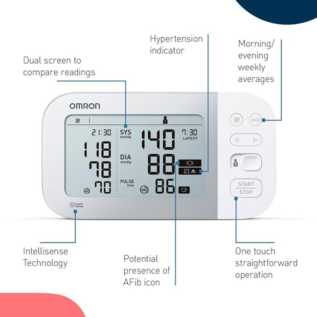 OMRON X7 Smart Blood Pressure Monitor